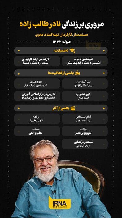 نگاهی به کارنامه نادر طالب‌زاده؛ خستگی‌ناپذیر
