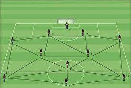 برگزاری دوره های مختلف مربیگری