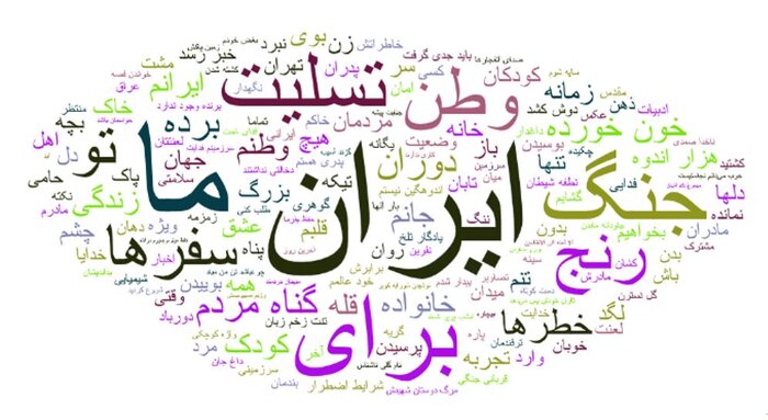 عشق به جایی میگوید که نامش «وطن» است